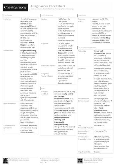 PDF (Black & white) — Style 3