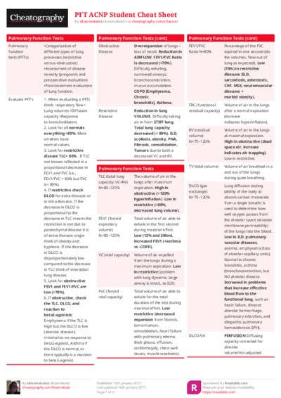 PFT ACNP Student Cheat Sheet