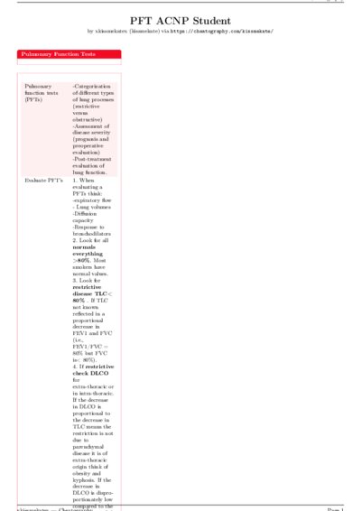LaTeX (Compiled PDF)