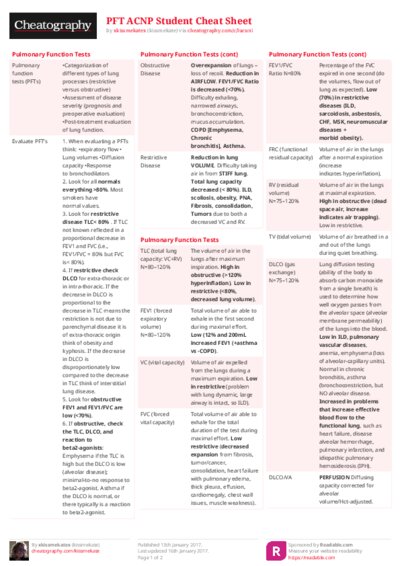 PDF (Colour) — Style 2