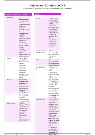 LaTeX (Compiled PDF)