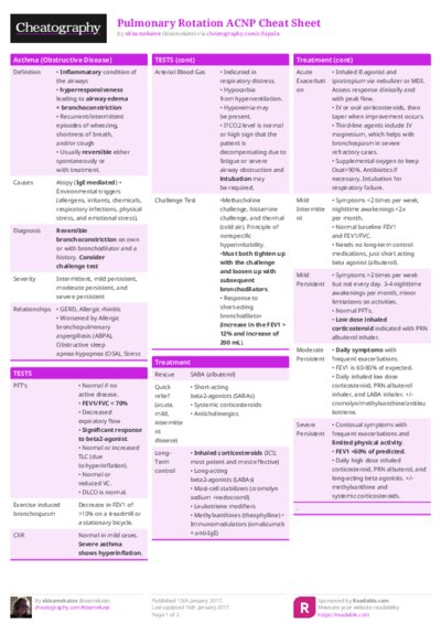PDF (Colour) — Style 1