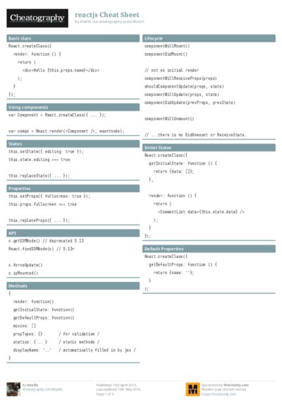 reactjs Cheat Sheet