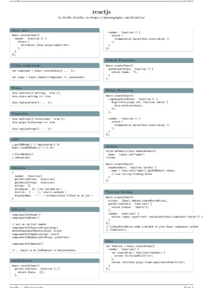 LaTeX (Compiled PDF)