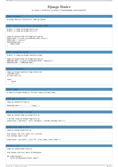 LaTeX (Compiled PDF)