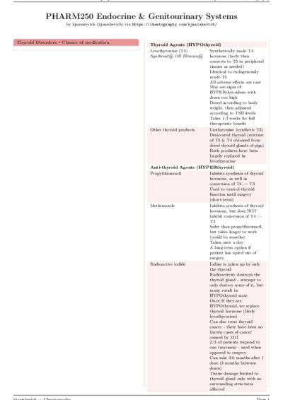 LaTeX (Compiled PDF)