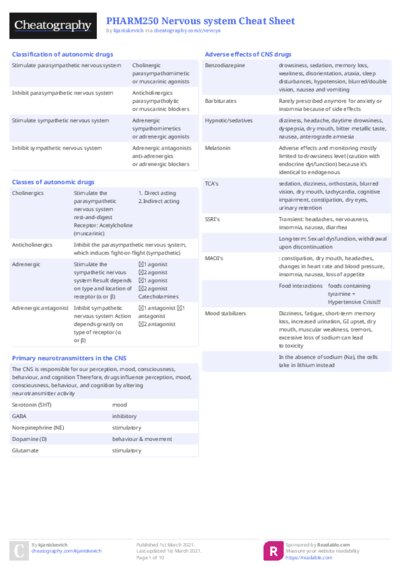 PHARM250 Nervous system Cheat Sheet