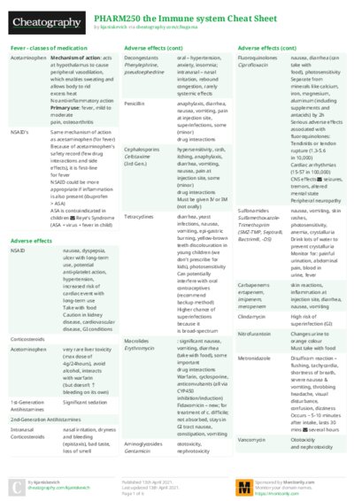 PHARM250 the Immune system Cheat Sheet