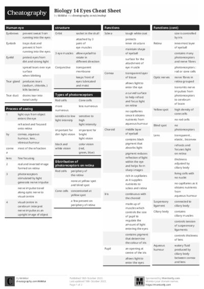 PDF (Black & white) — Style 1