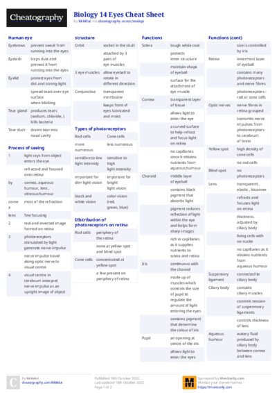 PDF (Colour) — Style 2