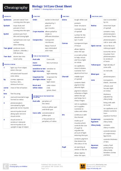 PDF (Colour) — Style 3