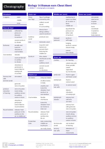 PDF (Colour) — Style 1