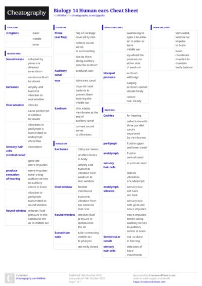 PDF (Colour) — Style 3