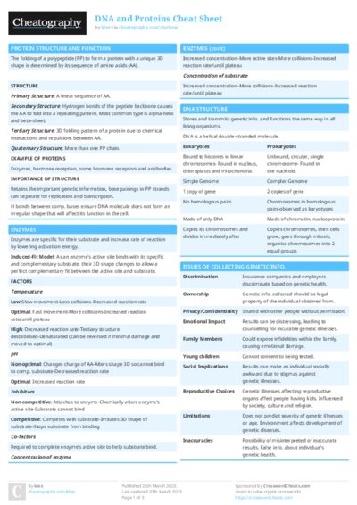 PDF (Colour) — Style 1