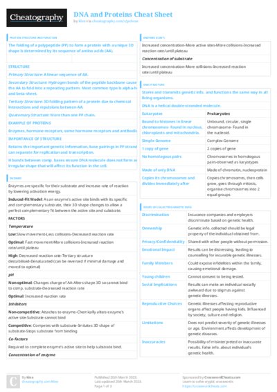PDF (Colour) — Style 3