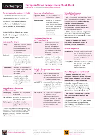 European Union Competences Cheat Sheet