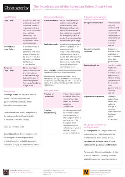 The Development of the European Union Cheat Sheet