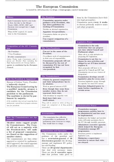 LaTeX (Compiled PDF)
