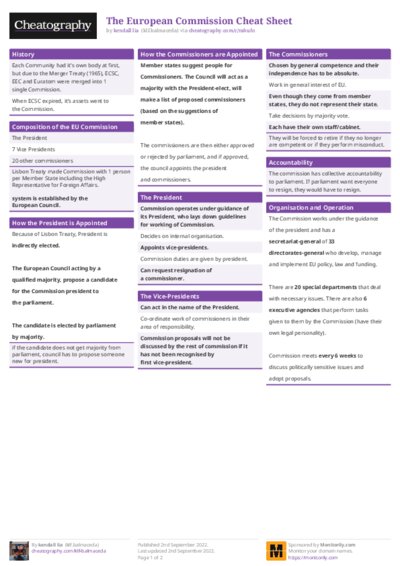 PDF (Colour) — Style 1