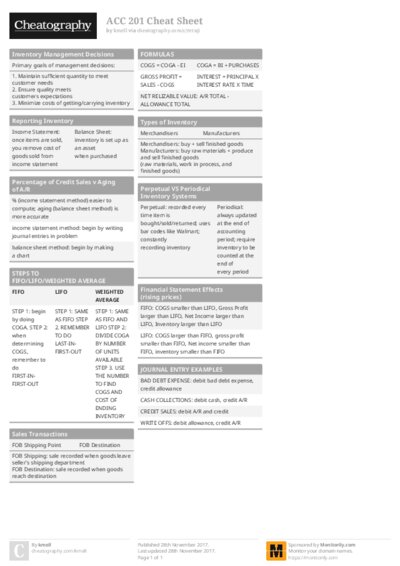 ACC 201 Cheat Sheet