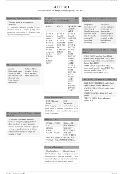 LaTeX (Compiled PDF)