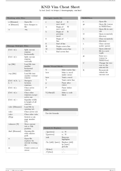 LaTeX (Compiled PDF)