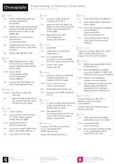 PDF (Colour) — Style 3