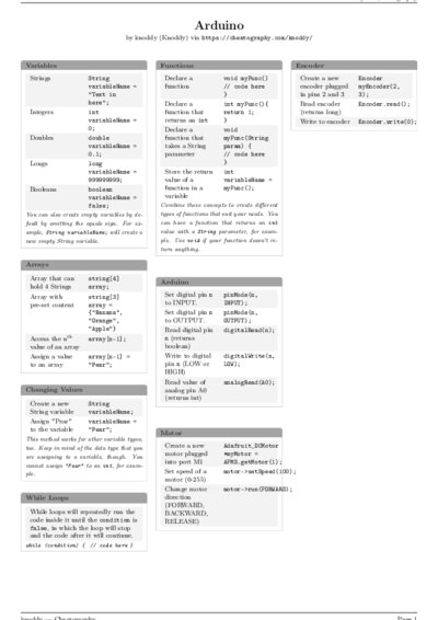 LaTeX (Compiled PDF)