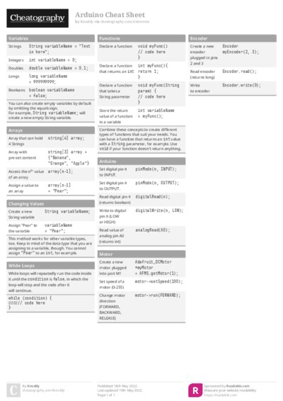 PDF (Colour) — Style 1