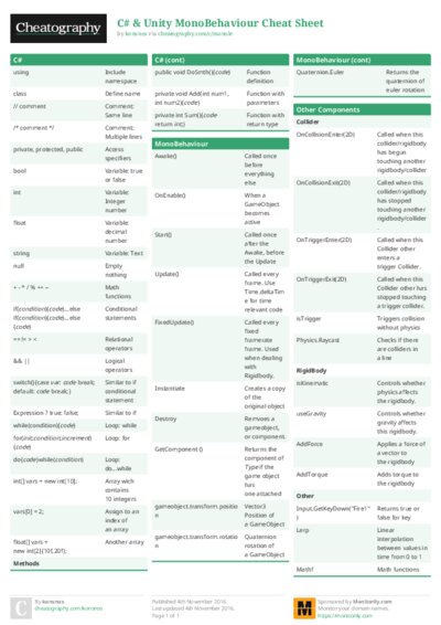 C# & Unity MonoBehaviour Cheat Sheet