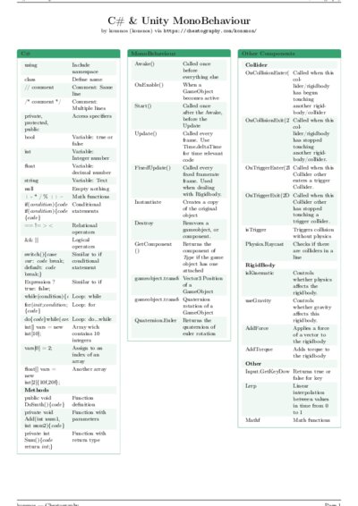LaTeX (Compiled PDF)
