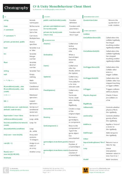 PDF (Colour) — Style 3