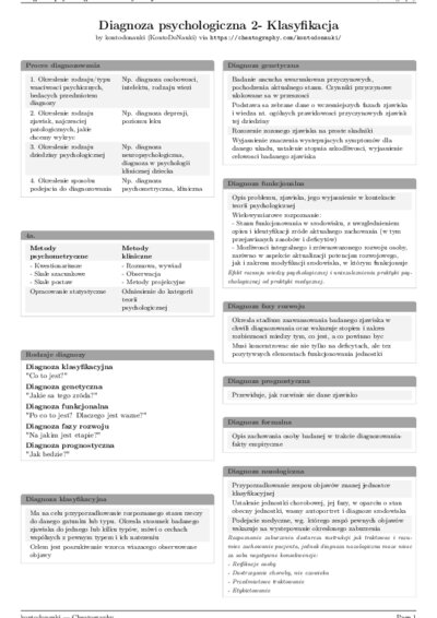 LaTeX (Compiled PDF)