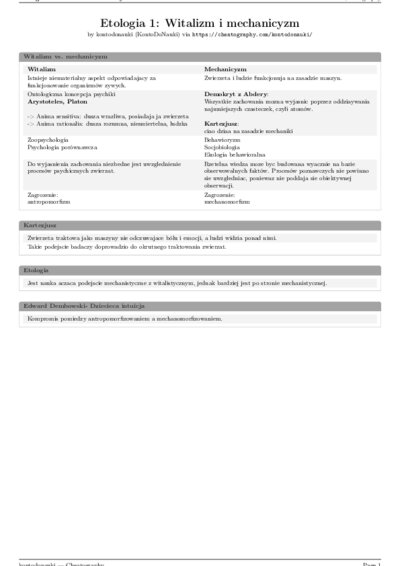 LaTeX (Compiled PDF)