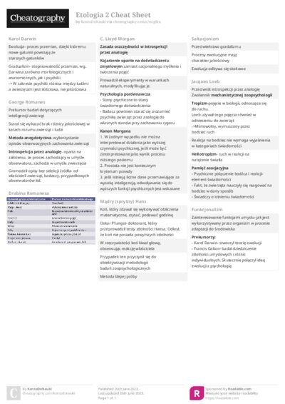 Etologia 2 Cheat Sheet