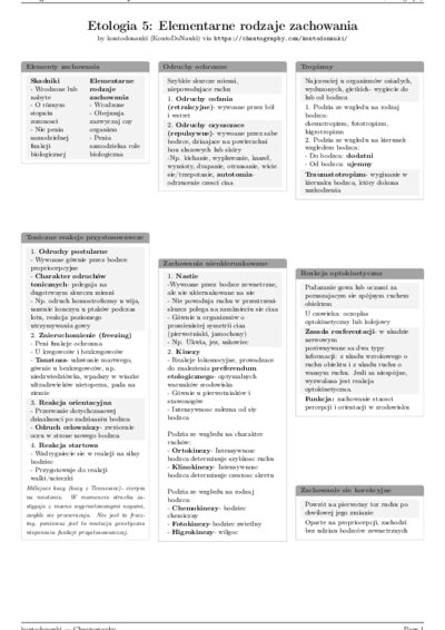 LaTeX (Compiled PDF)