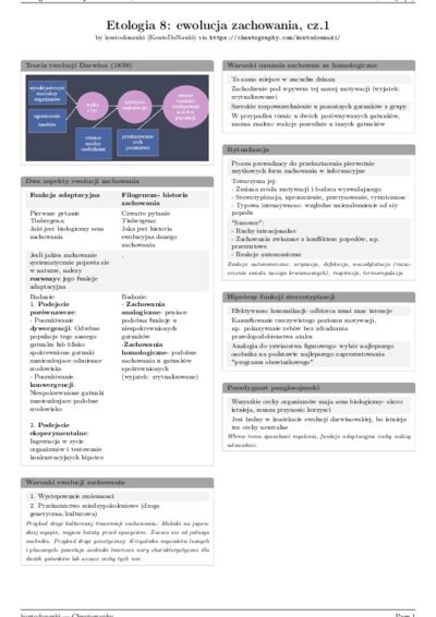 LaTeX (Compiled PDF)