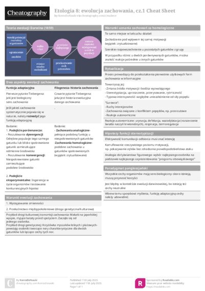 PDF (Colour) — Style 1