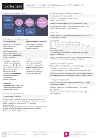 PDF (Colour) — Style 2