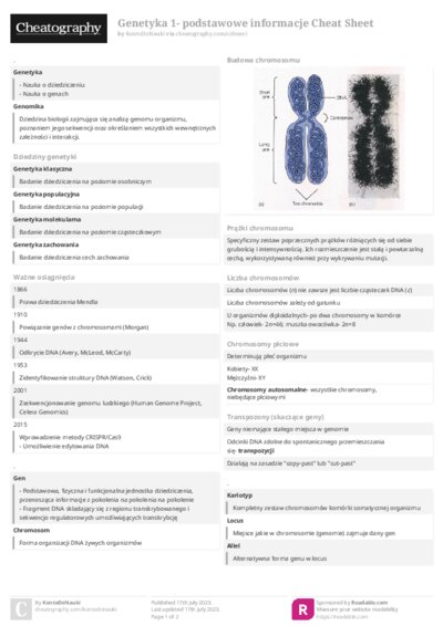 Genetyka 1- podstawowe informacje Cheat Sheet