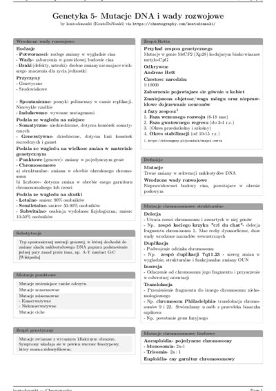 LaTeX (Compiled PDF)