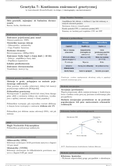 LaTeX (Compiled PDF)