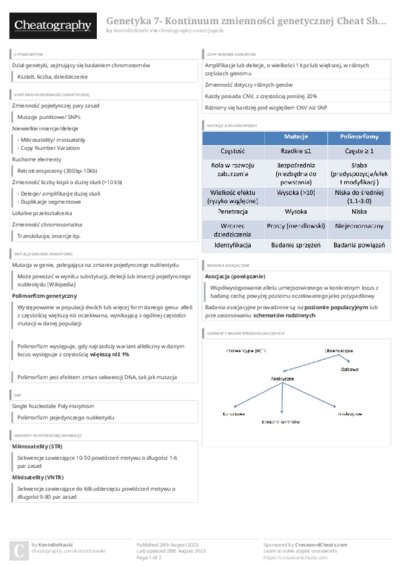 PDF (Colour) — Style 3