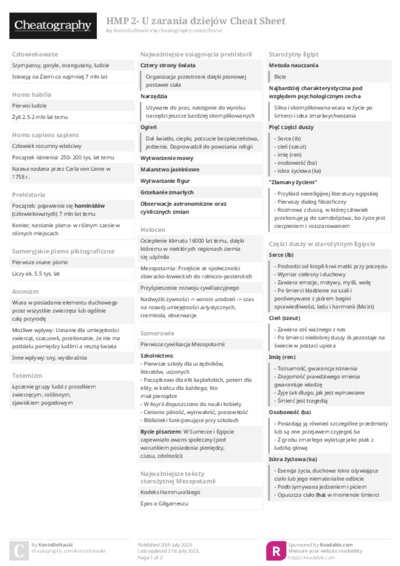 HMP 2- U zarania dziejów Cheat Sheet