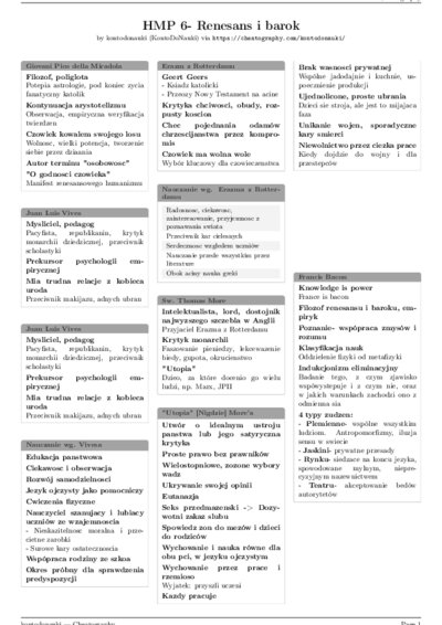LaTeX (Compiled PDF)