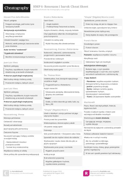 PDF (Colour) — Style 2
