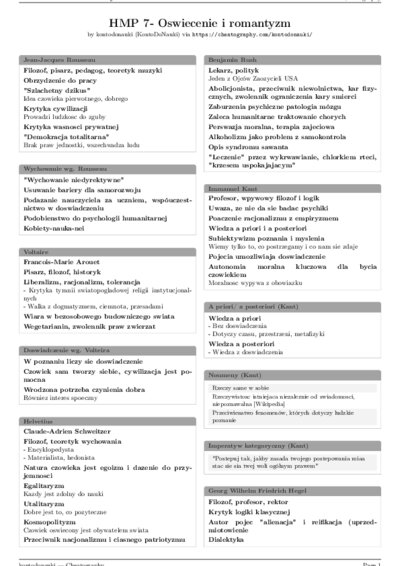 LaTeX (Compiled PDF)