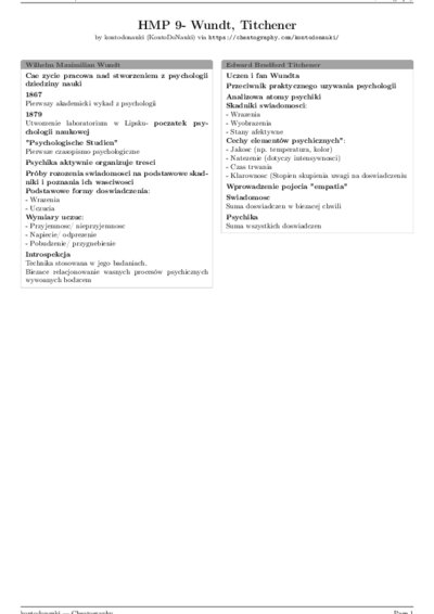 LaTeX (Compiled PDF)