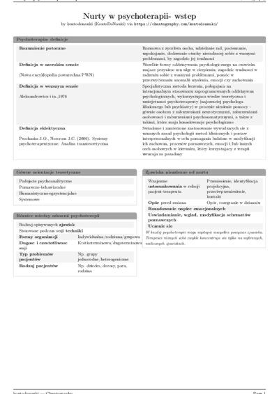 LaTeX (Compiled PDF)
