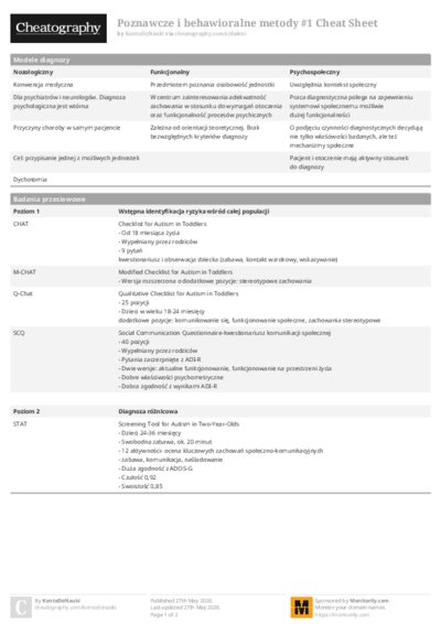 PDF (Colour) — Style 1